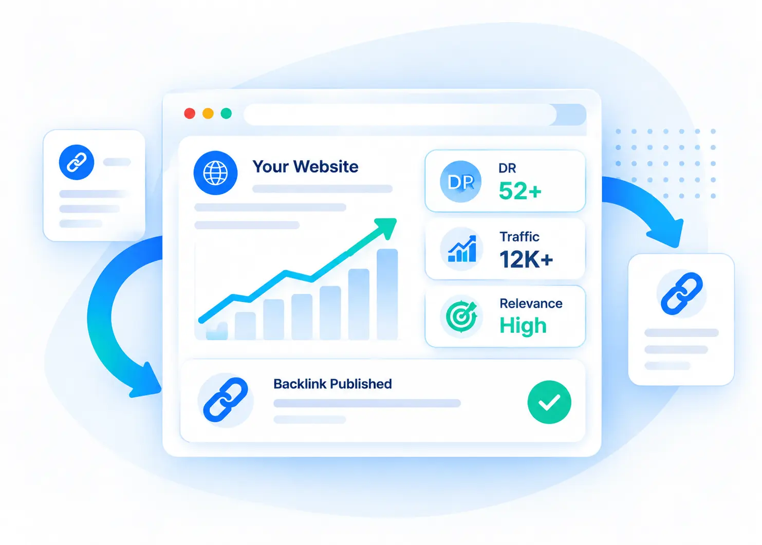 Backlink performance dashboard showing website growth and SEO metrics